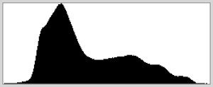 0207-220b