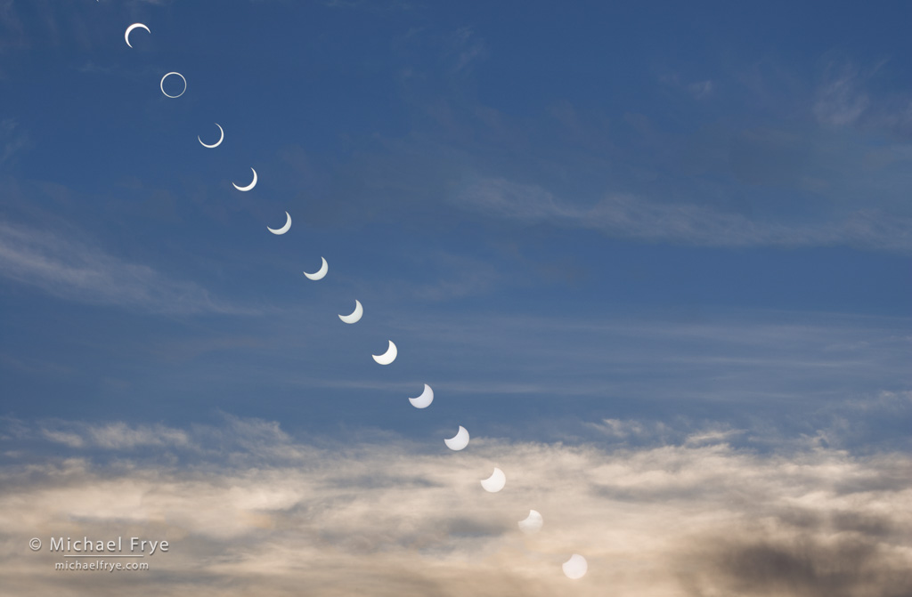 Eclipse Tips